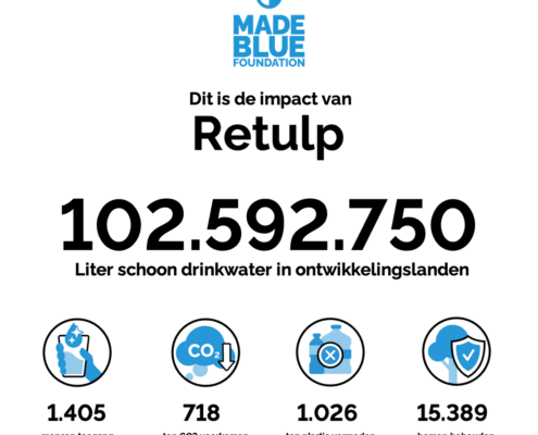 Retulp MadeBlue - Mission Indisposable 2023