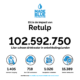 Retulp MadeBlue - Mission Indisposable 2023