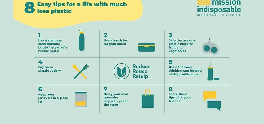 CSRD-rapportage 2025: tellen relatiegeschenken mee - Retulp