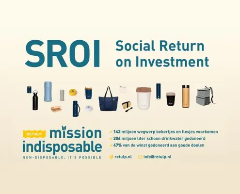 Retulp’s sociale impact (SROI)