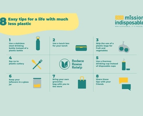 CSRD-rapportage 2025: tellen relatiegeschenken mee - Retulp