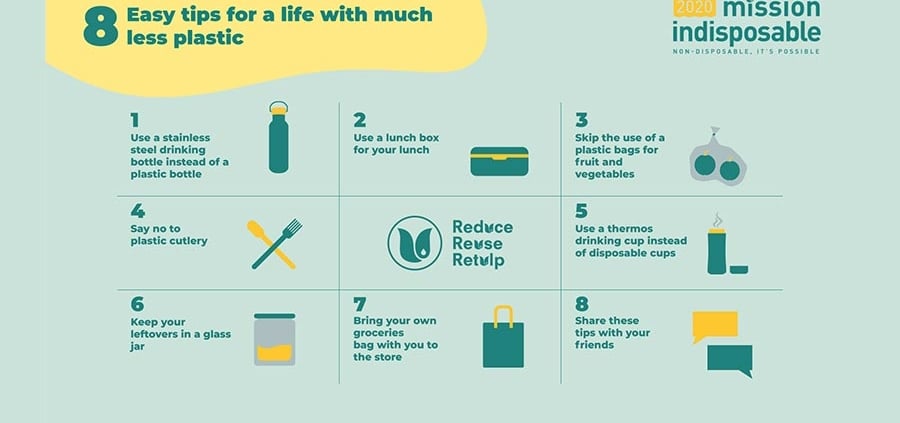 CSRD-rapportage 2025: tellen relatiegeschenken mee - Retulp